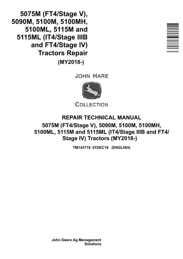 5075M, 5090M, 5100M, 5100MH, 5100ML, 5115M and 5115ML Tractors Repair (MY2018-) — actual manual cover