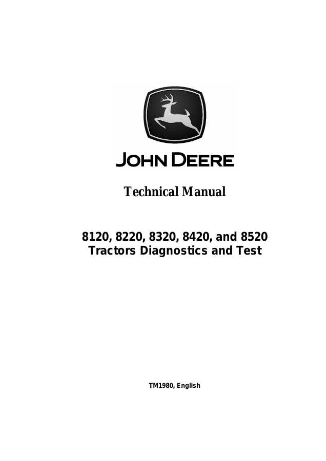 8120, 8220, 8320, 8420 and 8520 Tractors Diagnostics and Test — actual manual cover