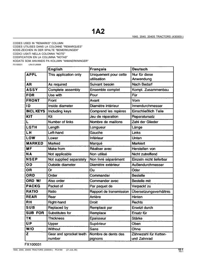 John Deere 1640, 2040 and 2040S Tractors Parts Catalog — actual manual cover