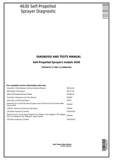 John Deere 4630 Self-Propelled Sprayer Diagnosis and Tests Manual TM106219 — actual manual cover
