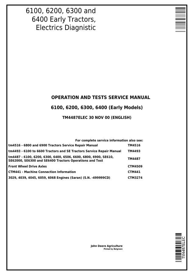 John Deere 6100, 6200, 6300, 6400 (early models) Tractor Electrical operation and tests service manual TM4487ELEC — actual manual cover