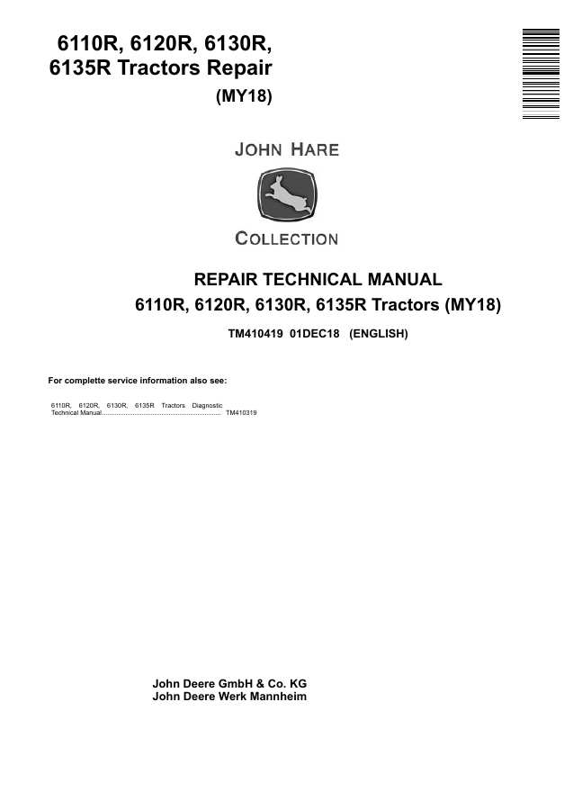John Deere 6110R, 6120R, 6130R, 6135R Tractor Repair technical manual TM410419 — actual manual cover