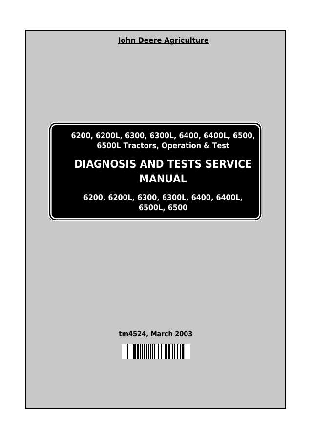John Deere 6200, 6200L, 6300, 6300L, 6400, 6400L, 6500, 6500L Tractor Diagnosis and Test Technical Manual TM4524 — actual manual cover