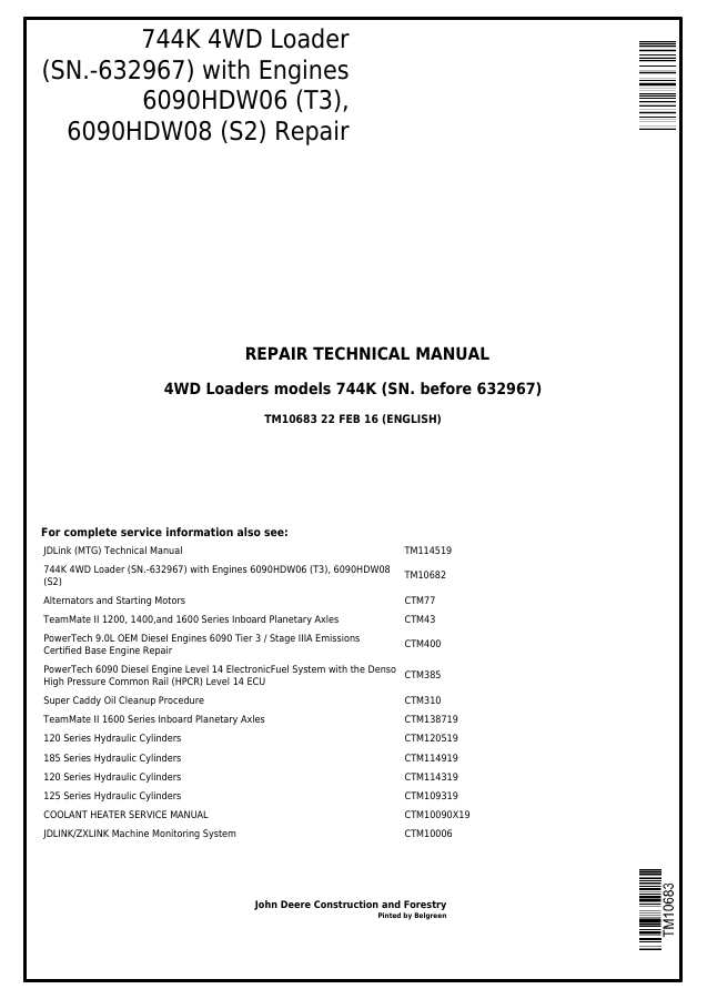 John Deere 744K 4WD loader Repair technical manual TM10683 — actual manual cover