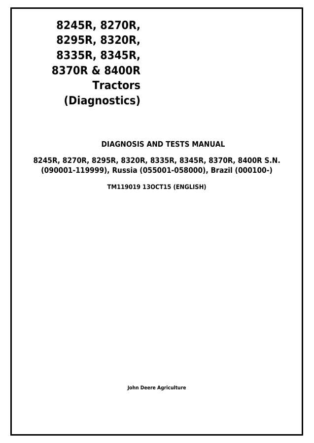 John Deere 8245R, 8270R, 8295R, 8320R, 8335R, 8345R, 8370R, 8400R Tractor Diagnosis and tests manual TM119019 — actual manual cover