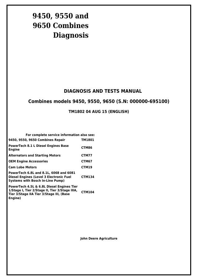 John Deere 9450, 9550, 9650 Combine harvester Diagnosis and tests manual TM1802 — actual manual cover