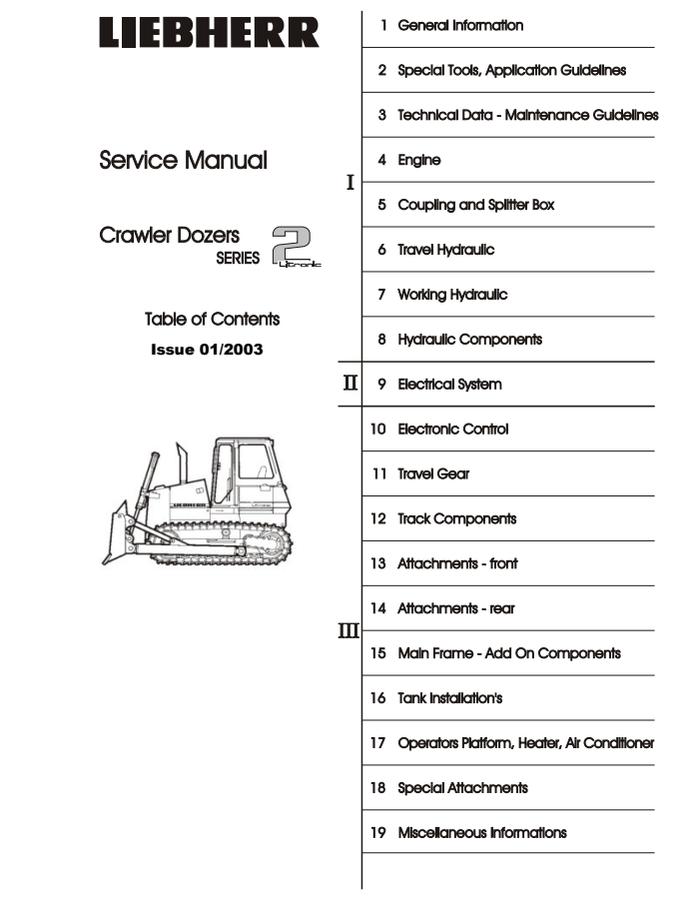John Deere 950C and 1050C Crawler Dozer Technical Manual — actual manual cover