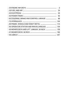 John Deere F725 front mower Front mower Parts catalog PC10374 — actual manual cover
