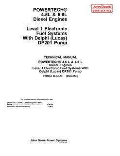 John Deere PowerTech 4.5L, 6.8L Level 1 Electronic Fuel System Engine Component technical manual CTM284 — actual manual cover