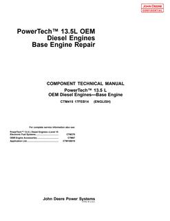 John Deere PowerTech Plus 6135 13.5L OEM diesel engines, base engine Engine Component technical manual CTM415 — actual manual cover