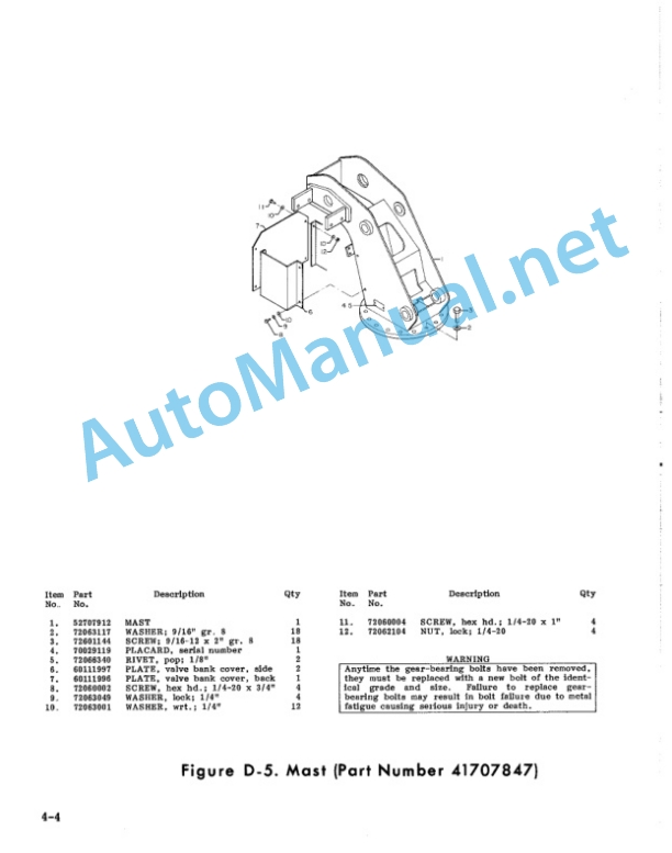 IMT 3016 Crane, 3016-20 Crane-3