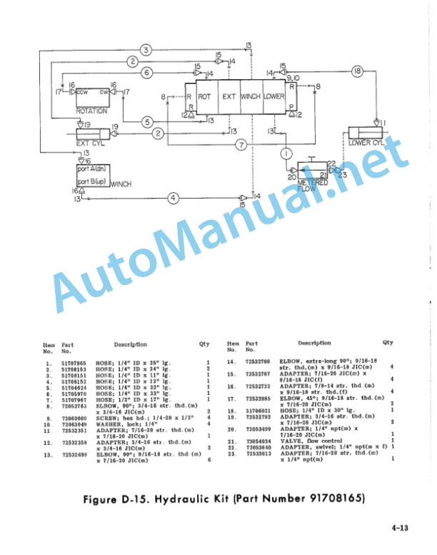 IMT 3016 Crane, 3016-20 Crane-4