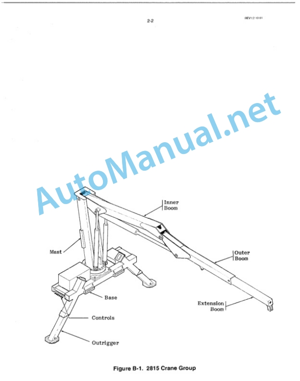 IMT Model 2815 Crane Parts and Specifications 99900216-2