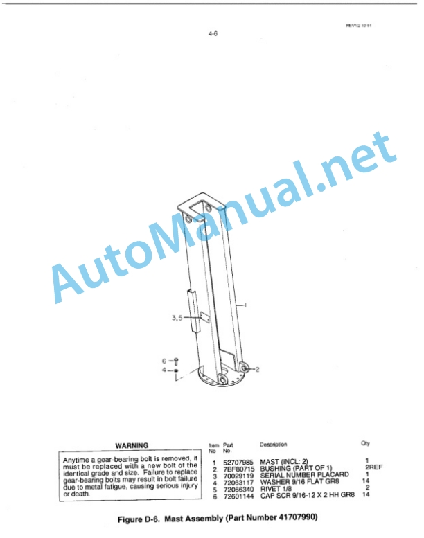 IMT Model 2815 Crane Parts and Specifications 99900216-3