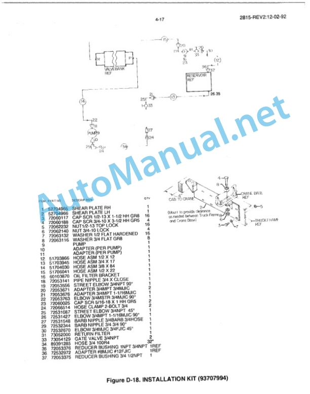 IMT Model 2815 Crane Parts and Specifications 99900216-4