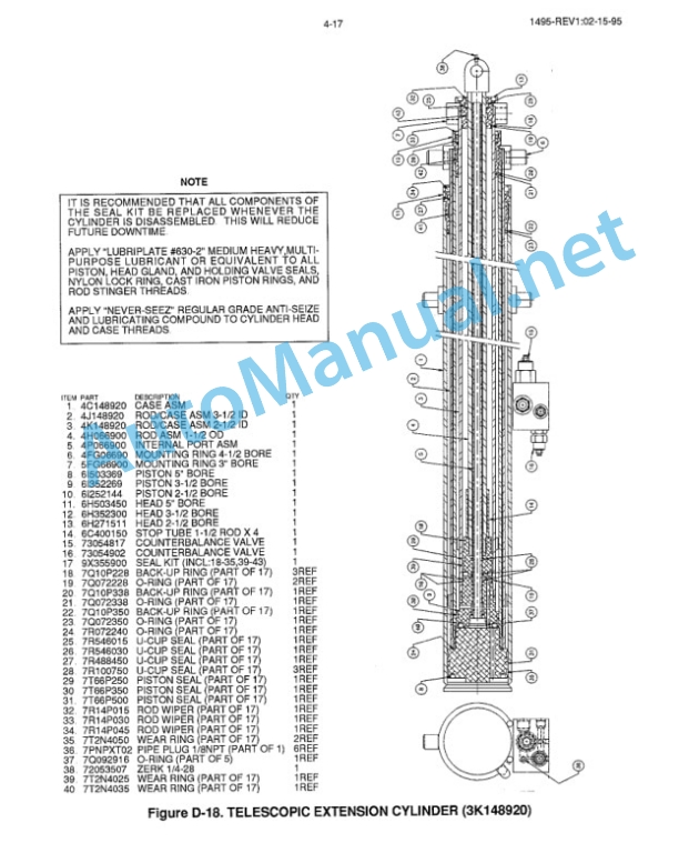 IMT product manuals MANUAL CHANGE NOTICE 1495-3