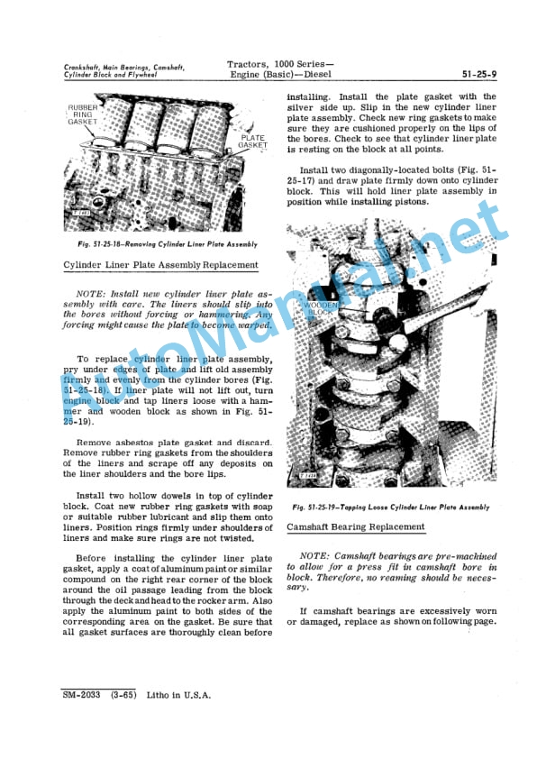 John Deere 1000 Series Tractors Service Manual SM2033 01MAR65-2