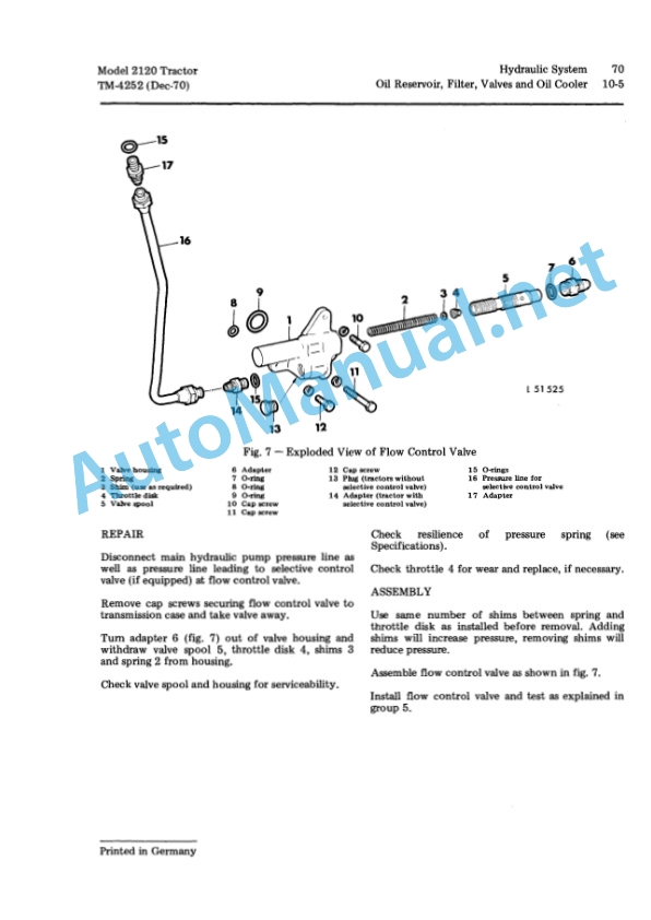 John Deere 2120 Tractor Technical Manual TM4252 01Dec70-5