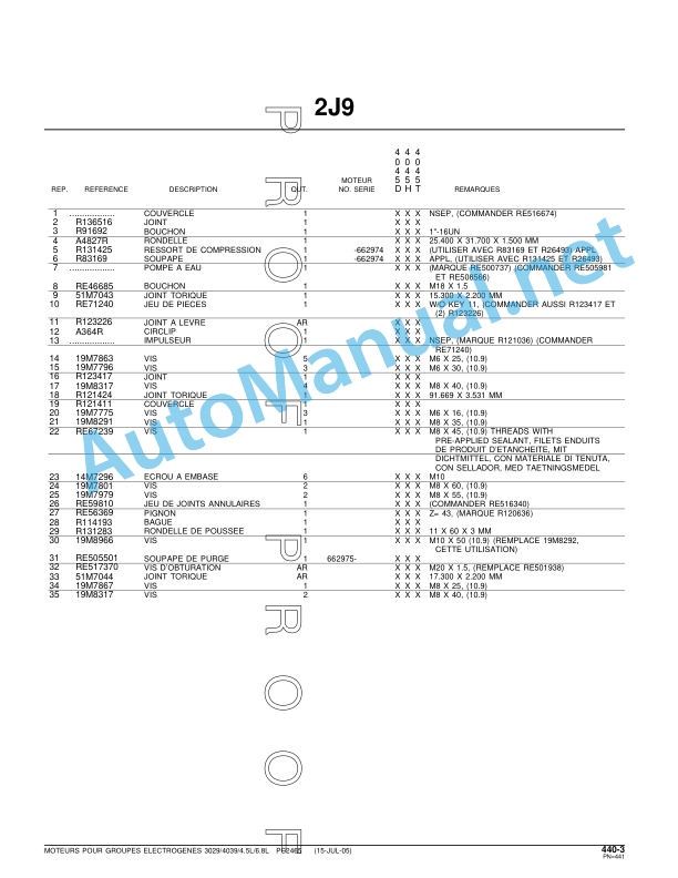 John Deere 3029 and 4039 and 4045 and 6068 Tier 1 Parts Catalog PC 2465 July 2005 French-4