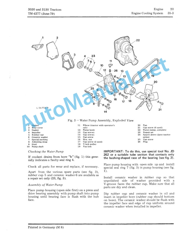 John Deere 3030 and 3130 Tractors Technical Manual TM4277 01JUN79-2