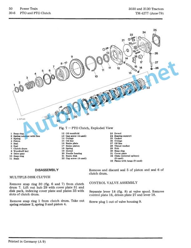 John Deere 3030 and 3130 Tractors Technical Manual TM4277 01JUN79-4