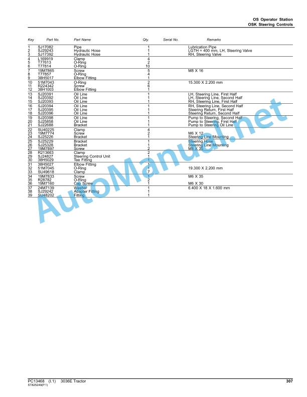 John Deere 3036E Tractor Parts Catalog PC13468 October 2020-5