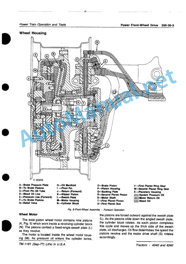 John Deere 4040 and 4240 Tractors Technical Manual TM1181 NOV 88-5