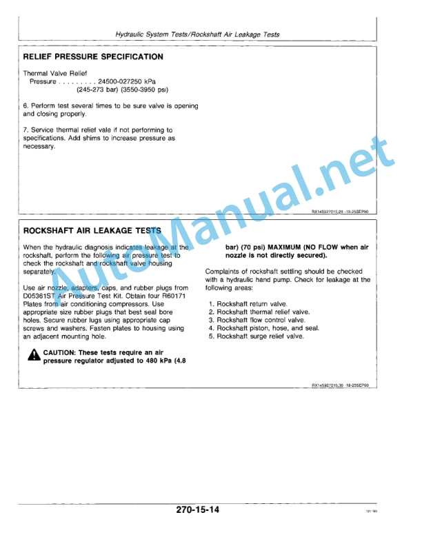 John Deere 4055, 4255, and 4455 Tractors Operation and Tests Technical Manual TM1459 November 1, 1990-5