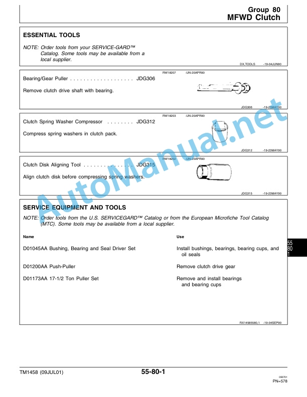 John Deere 4055, 4255, and 4455 Tractors Technical Manual TM1458 09JUL01-4