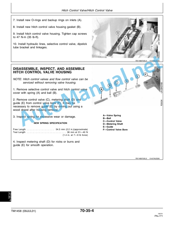 John Deere 4055, 4255, and 4455 Tractors Technical Manual TM1458 09JUL01-5