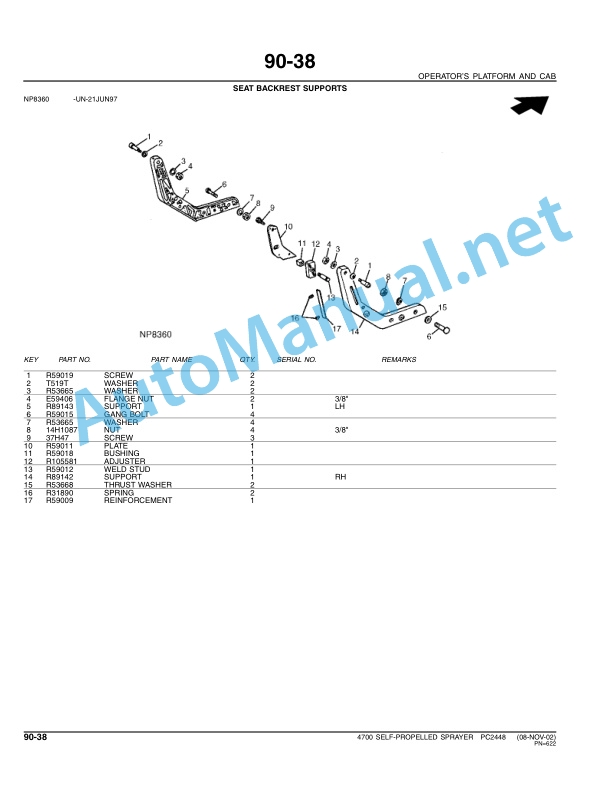 John Deere 4700 SELF-PROPELLED SPRAYER Parts Catalog PC2448 JAN-06-5