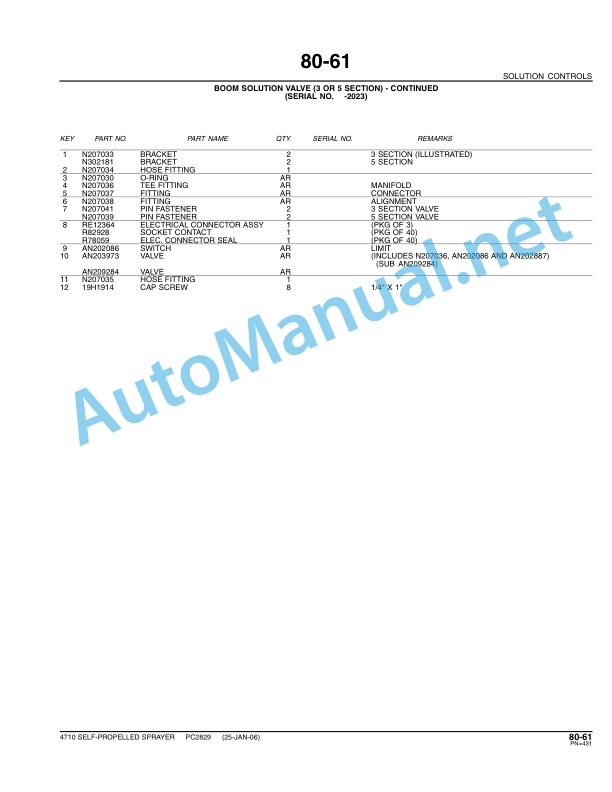 John Deere 4710 Self-Propelled Sprayer Parts Catalog PC2829 March 2006-4