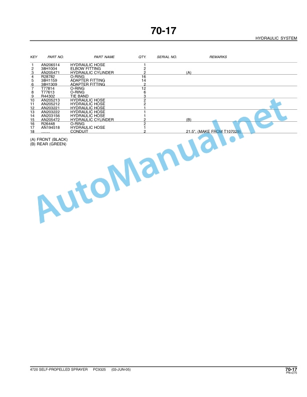 John Deere 4720 SPRAYER Parts Catalog PC9325 MAR-06-3