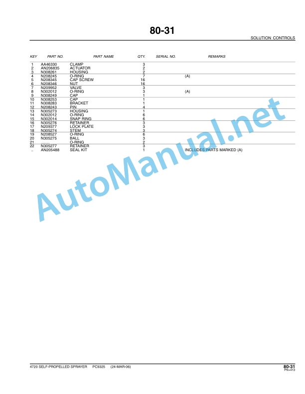 John Deere 4720 SPRAYER Parts Catalog PC9325 MAR-06-4