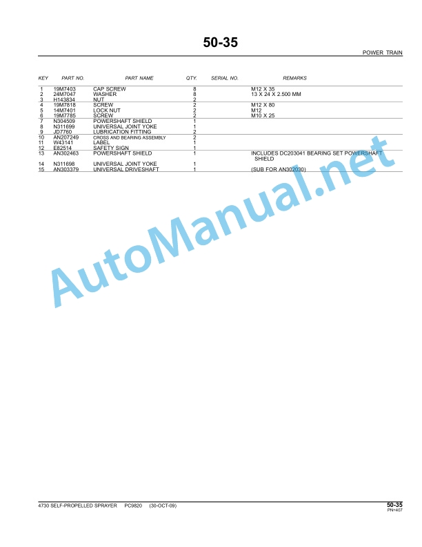 John Deere 4730 SELF-PROPELLED SPRAYER Parts Catalog PC9820 (SEP-10)-3