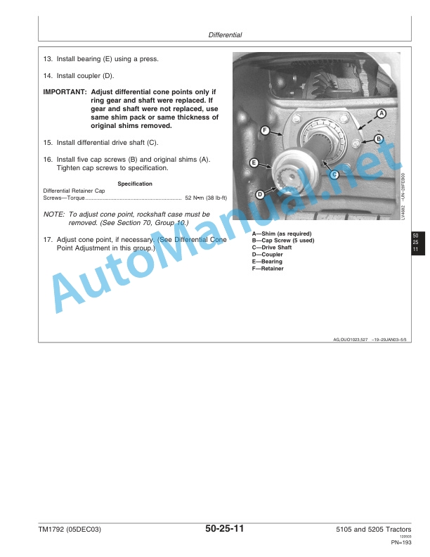 John Deere 5105 and 5205 Tractors Technical Manual TM1792 05DEC03-2