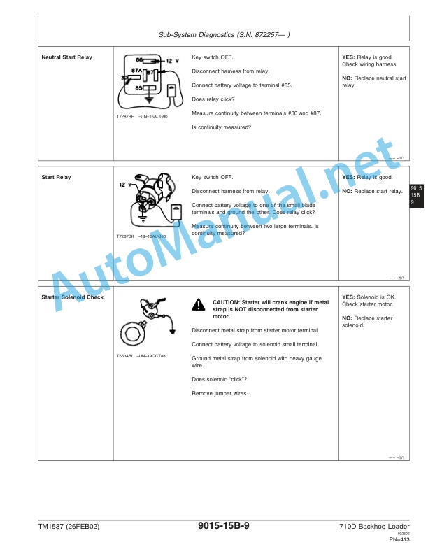 John Deere 710D Backhoe Loader Technical Manual TM1537 26FEB02-3