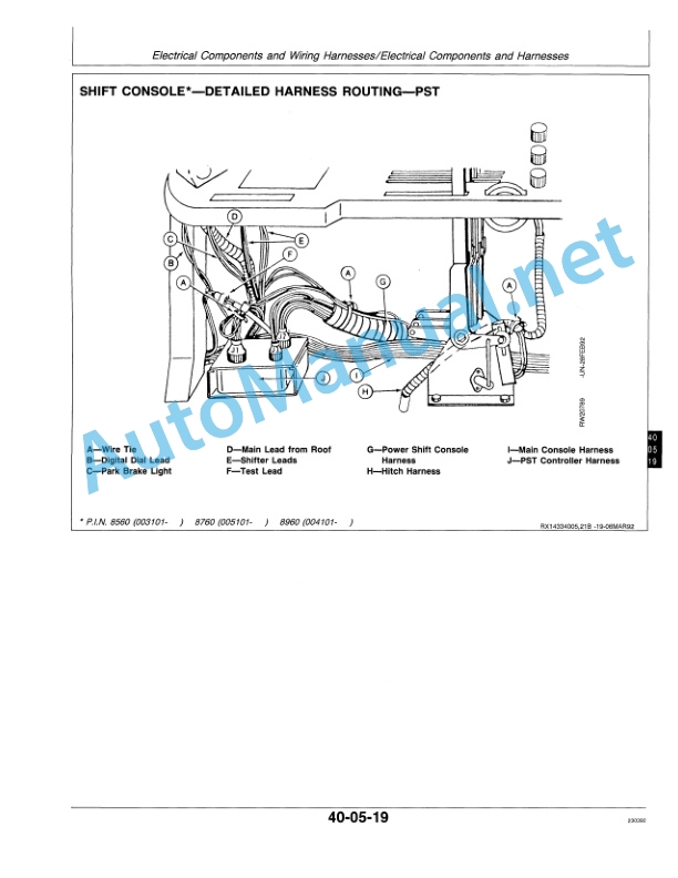 John Deere 8560, 8760, and 8960 Tractors Repair Technical Manual TM1433 21MAR92-2