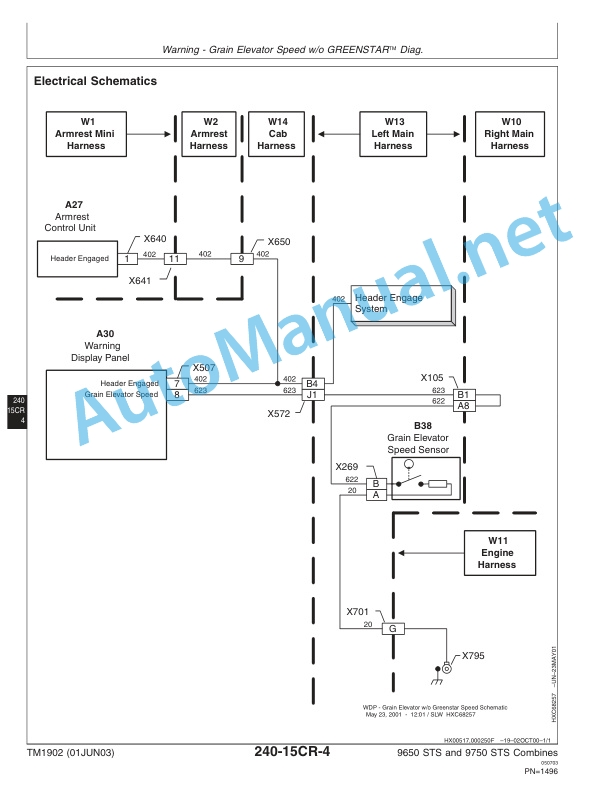 John Deere 9650 STS and 9750 STS Combines Diagnosis and Tests Technical Manual TM1902 01JUN03-4