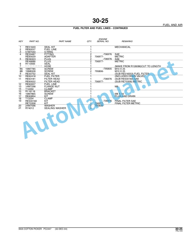 John Deere 9935 COTTON PICKER Parts Catalog PC2447 AUG-05-2