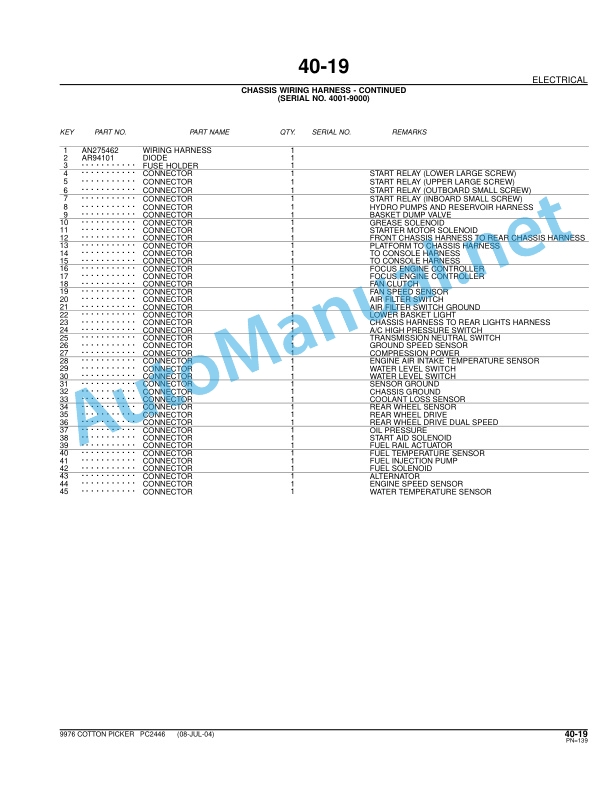 John Deere 9976 Cotton Picker Parts Catalog PC2446 May-05-2