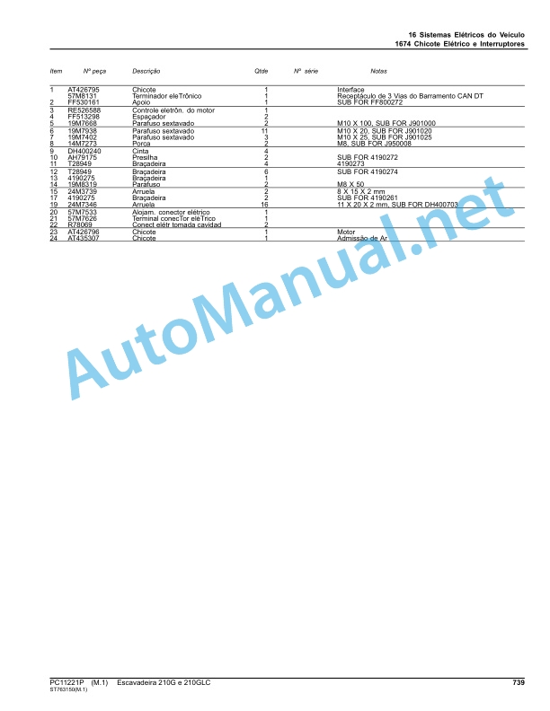 John Deere Excavator 210G and 210GLC Parts Catalog PC11221P May-18 Portuguese-4