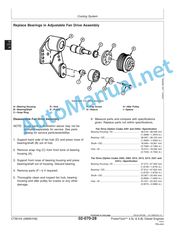 John Deere PowerTech 4.5L and 6.8L Diesel Engines Base Engine Component Technical Manual CTM104 26MAY06-4