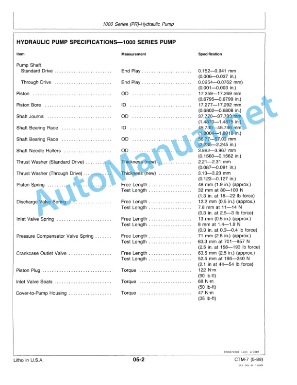 John Deere Radial Piston Pumps Component Technical Manual CTM7 (01MAY89)-2