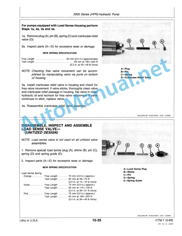 John Deere Radial Piston Pumps Component Technical Manual CTM7 (01MAY89)-5