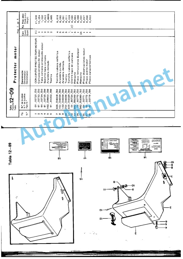 Kubota 1500 SHF Parts Manual February 1981 Spanish-4
