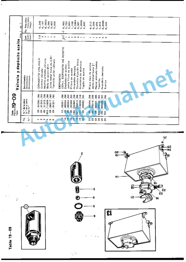 Kubota 1500 SHF Parts Manual February 1981 Spanish-5