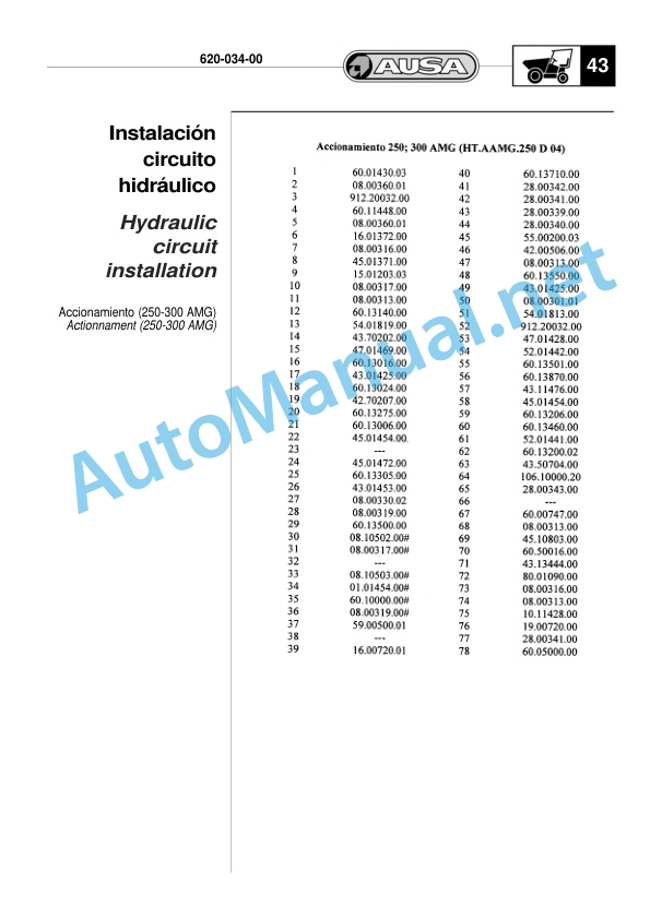 Kubota 250-300-350-400 AM, 250-300-350-400 AMG Parts Manual-4
