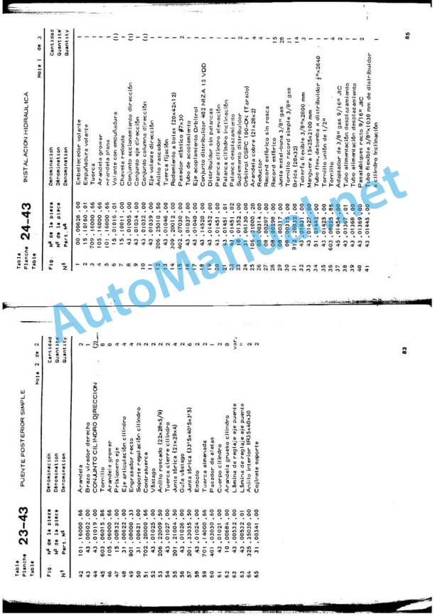 Kubota CS 20 CT 20 Parts Manual-4