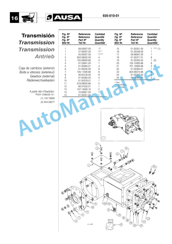 Kubota D 175 RMS x4 Parts Manual D 175 RMS Multilanguage (English included)-2